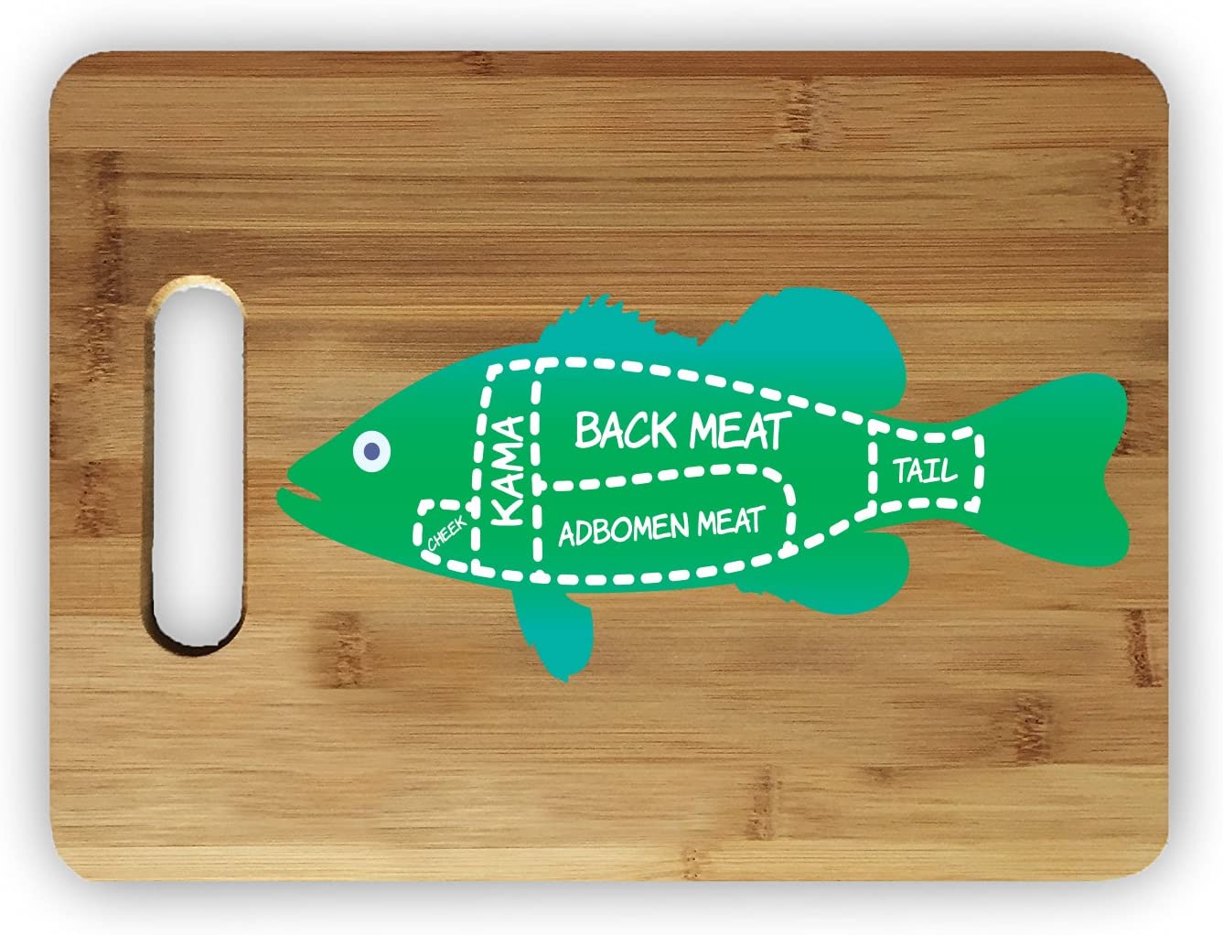 Engraved OR Color Printed Meat Map 8.5 x 11 Inch Bamboo Wood Cutting Board