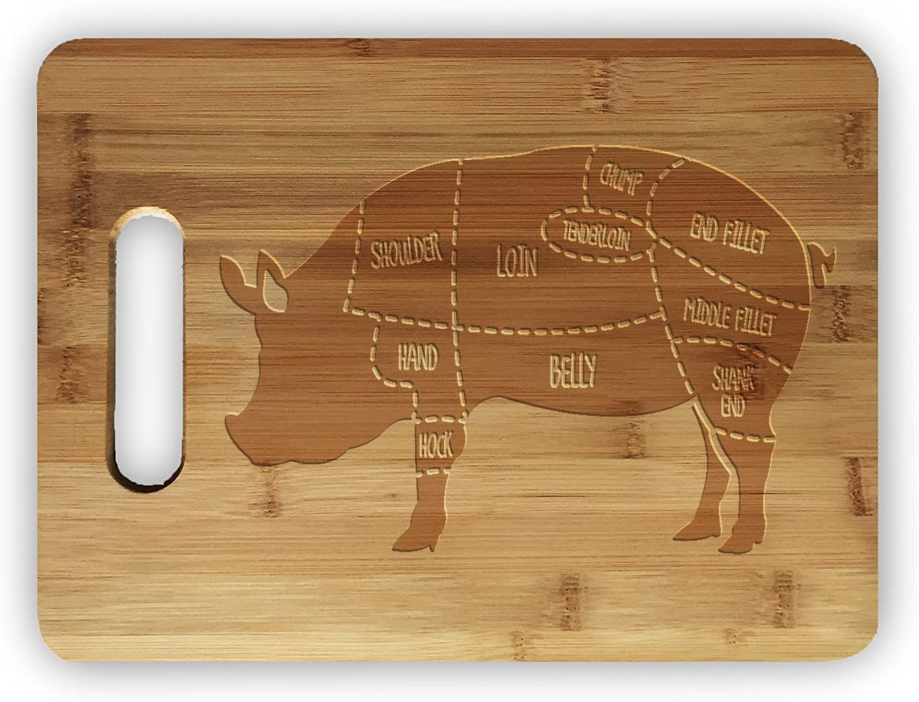 Engraved OR Color Printed Meat Map 8.5 x 11 Inch Bamboo Wood Cutting Board