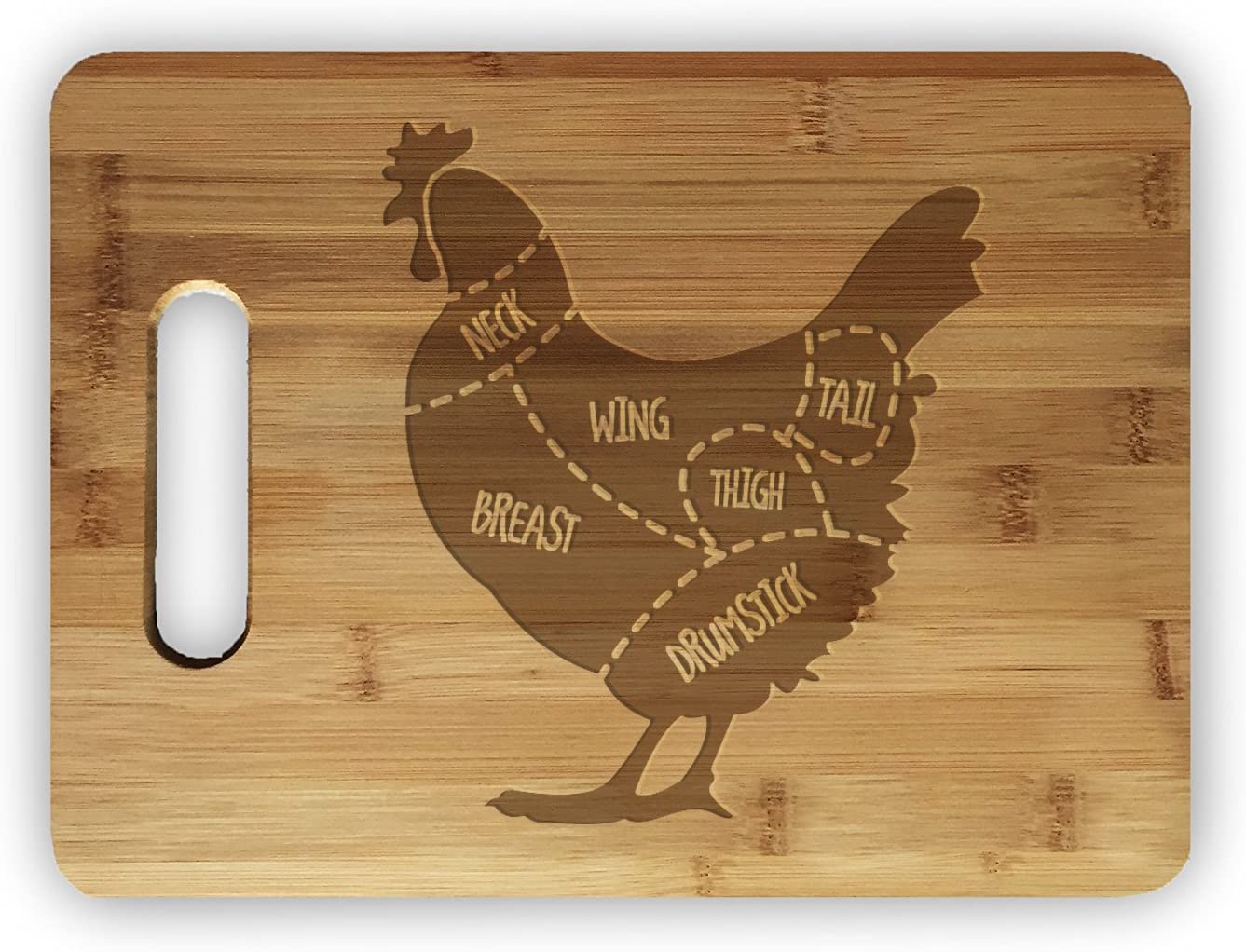 Engraved OR Color Printed Meat Map 8.5 x 11 Inch Bamboo Wood Cutting Board