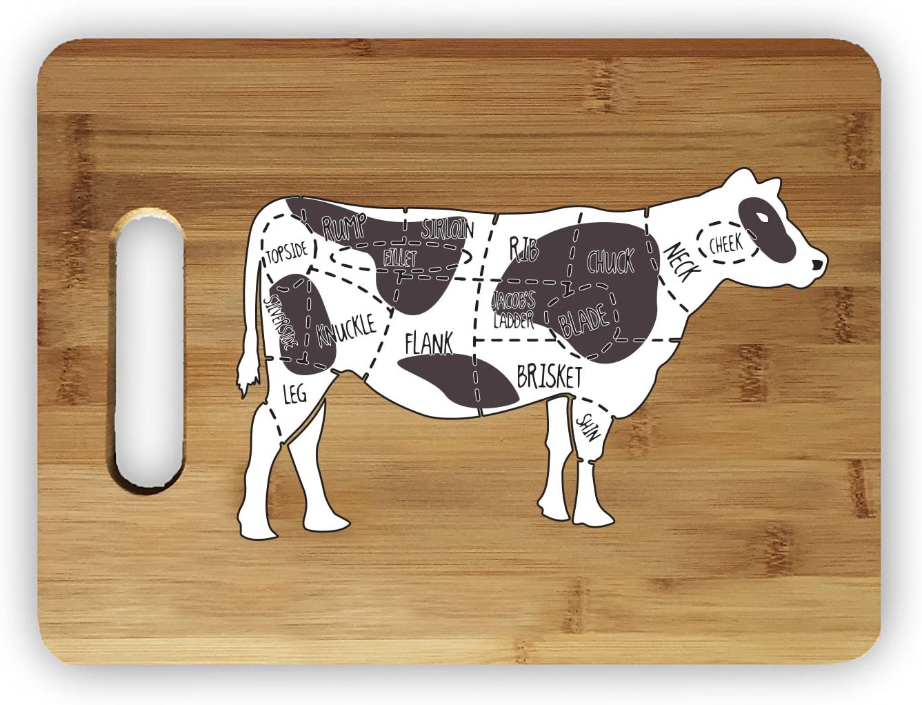 Engraved OR Color Printed Meat Map 8.5 x 11 Inch Bamboo Wood Cutting Board