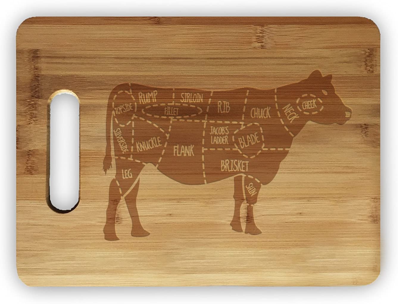 Engraved OR Color Printed Meat Map 8.5 x 11 Inch Bamboo Wood Cutting Board