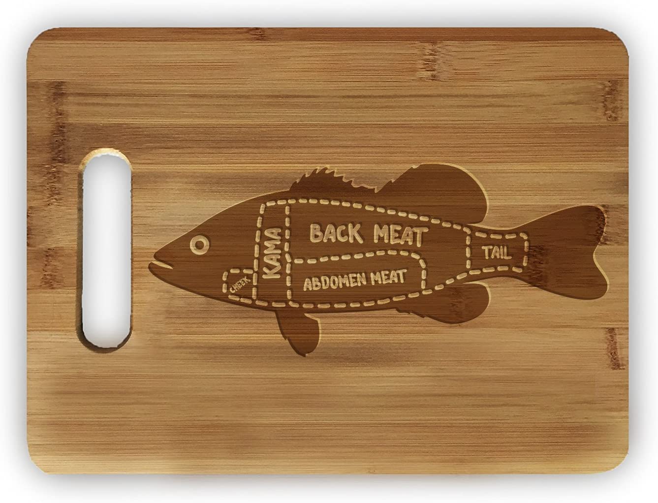 Engraved OR Color Printed Meat Map 8.5 x 11 Inch Bamboo Wood Cutting Board